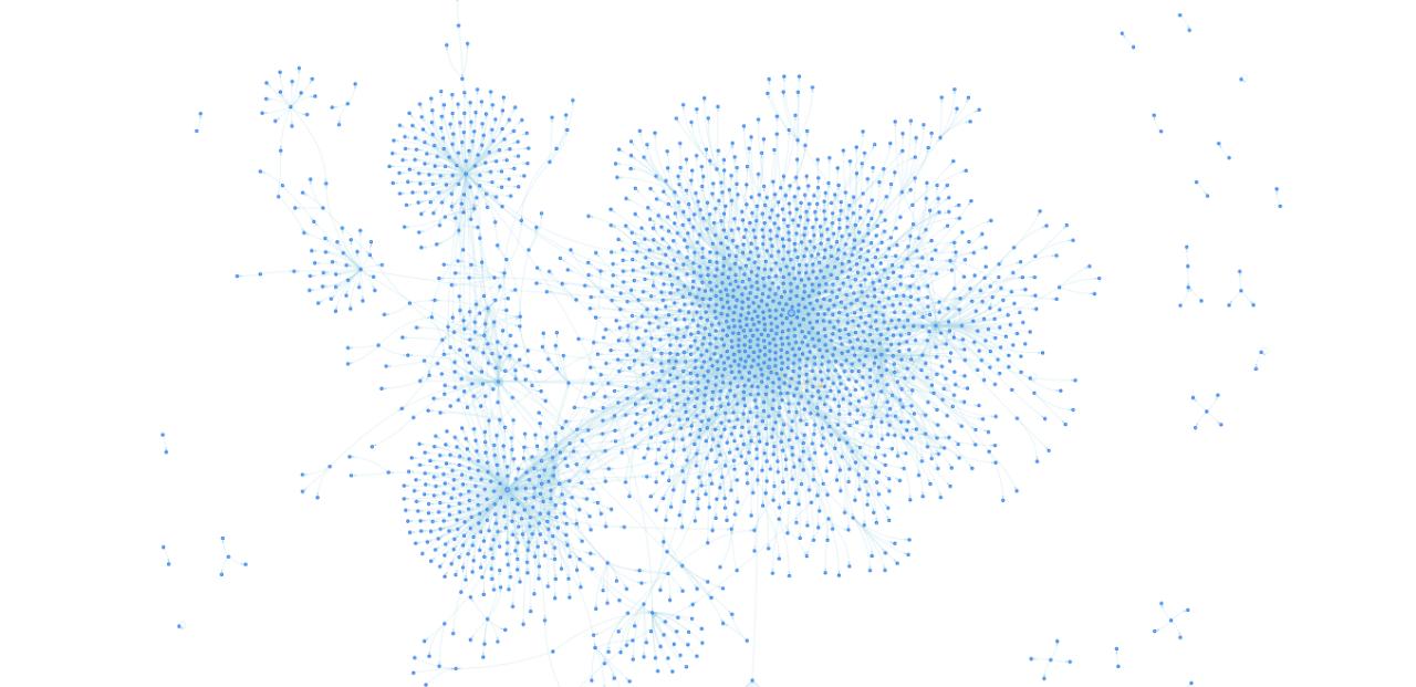 Figure 1: Expanded View of over 1,000 Nodes and 300,000 emails